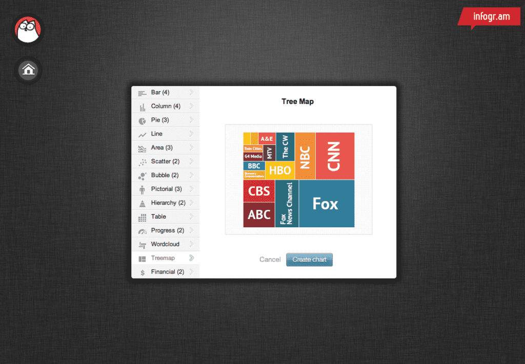 You start with selecting data format. We intentionally wanted to put visual part of information before you even got to enter the data. Our idea is that authors should think first on what would the end result be.