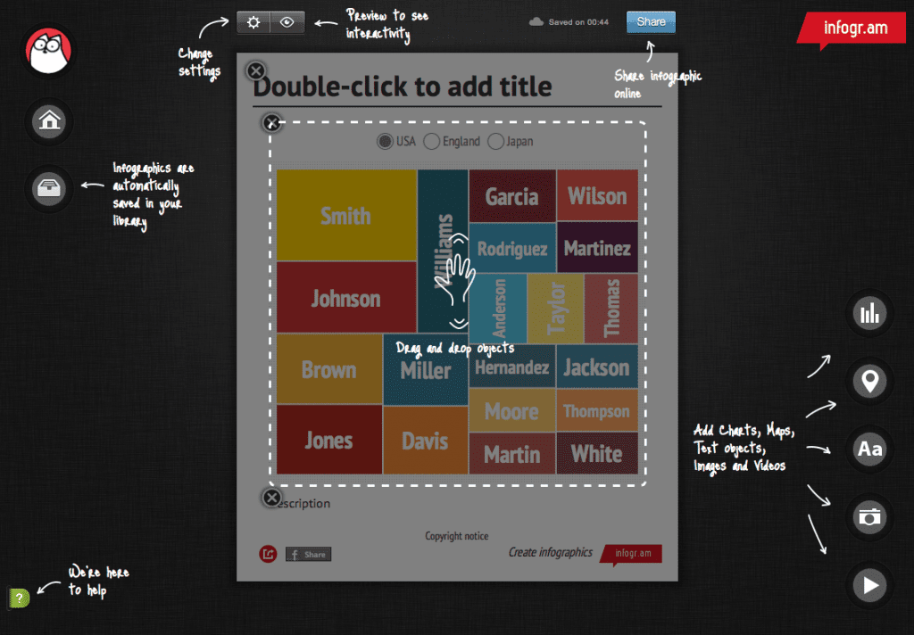 Infogr.am has a very simple drag-and-drop interface. You can add objects like charts, maps and photos with just a click.